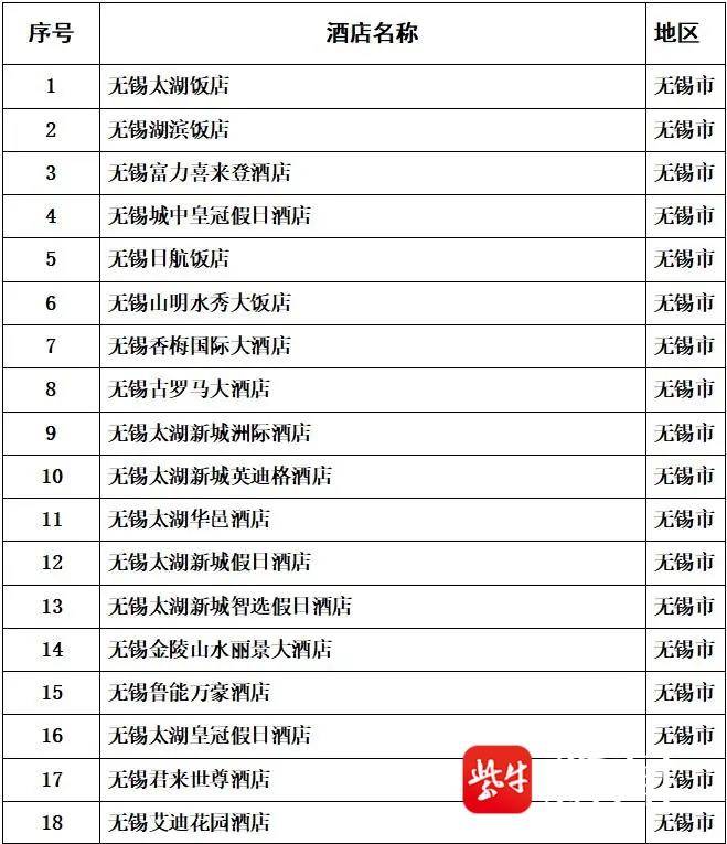 公共停车场 公共停车场