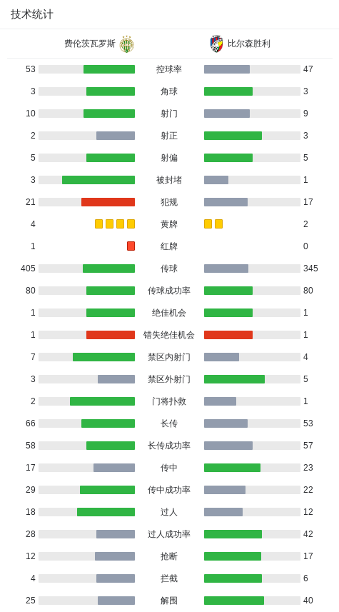 yid, 第二张黄牌 yid, 第二张黄牌