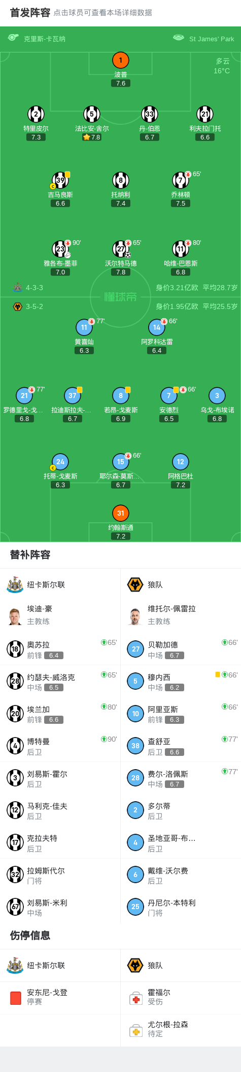 关键事件, 内低射近角, cb