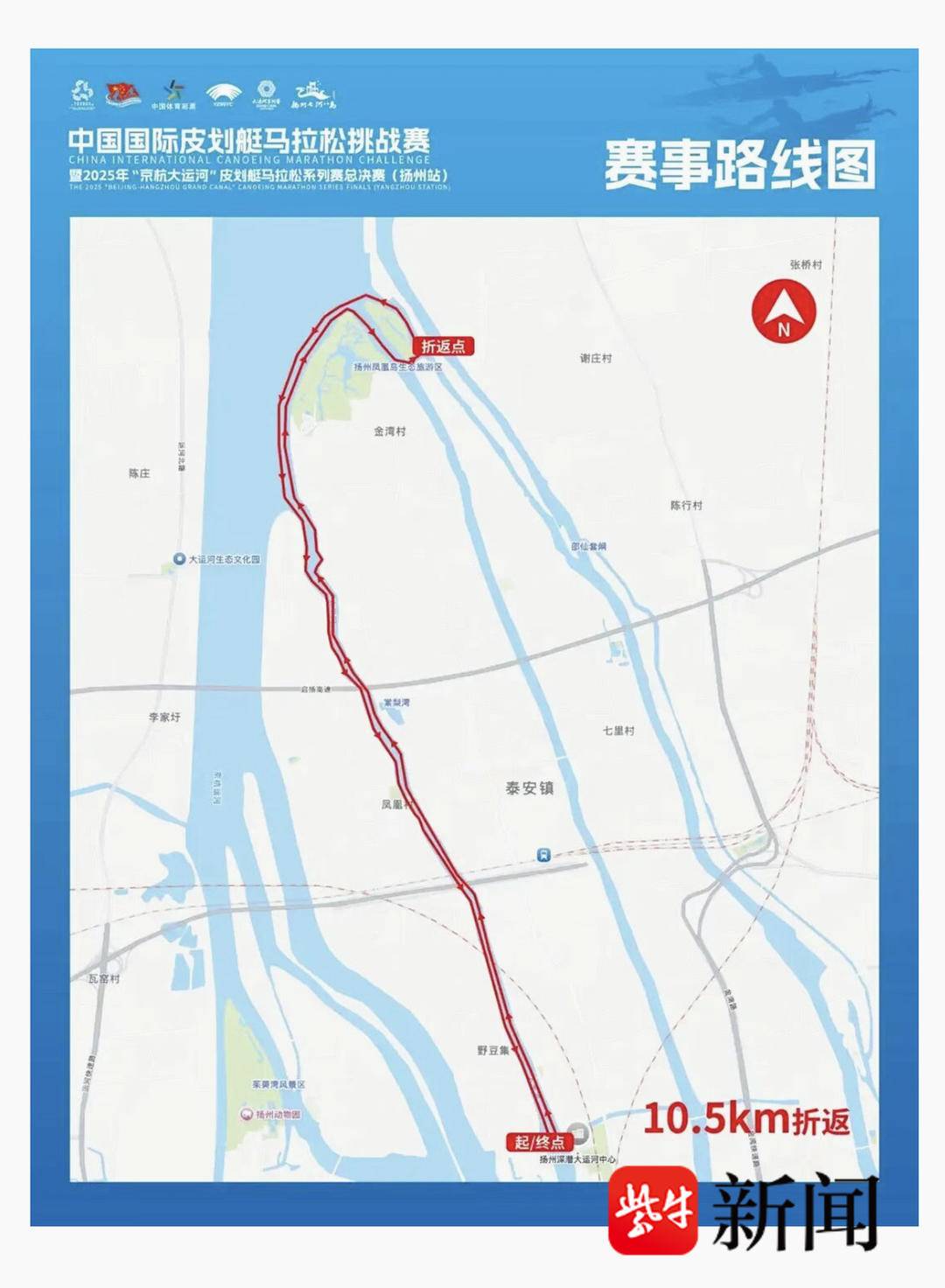 个救援艇, 岁至, 竞赛项目包 个救援艇, 岁至, 竞赛项目包