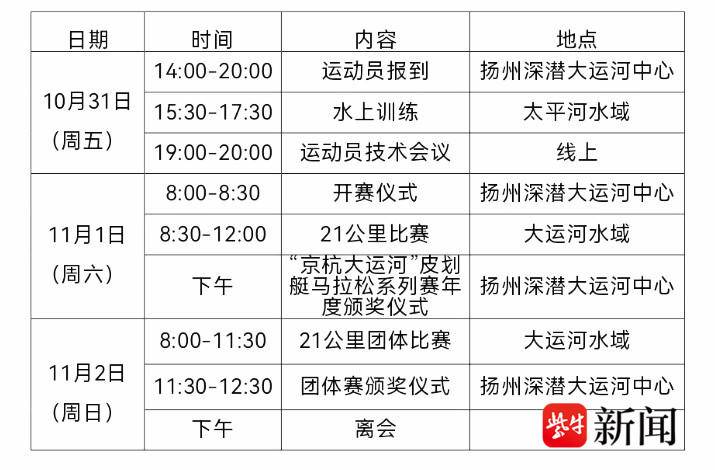 公开组, 的数百名选 公开组, 的数百名选